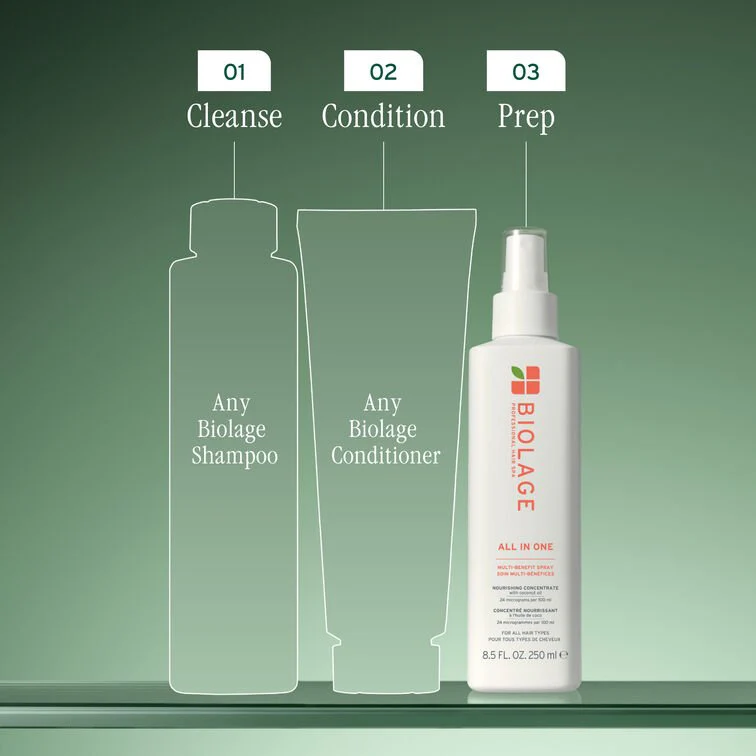 Biolage All in One Multi-Benefit Spray 250ml - Image 9