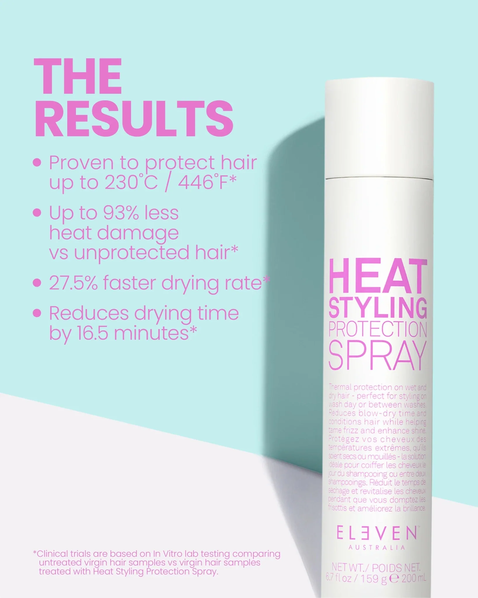 ELEVEN Heat Styling Protection Spray 200ml - Image 4