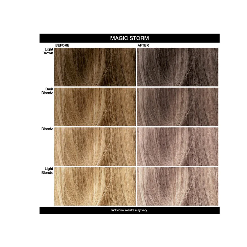 IGK Color Depositing Mask Magic Storm - Pale Violet Gray 180ml - Image 3