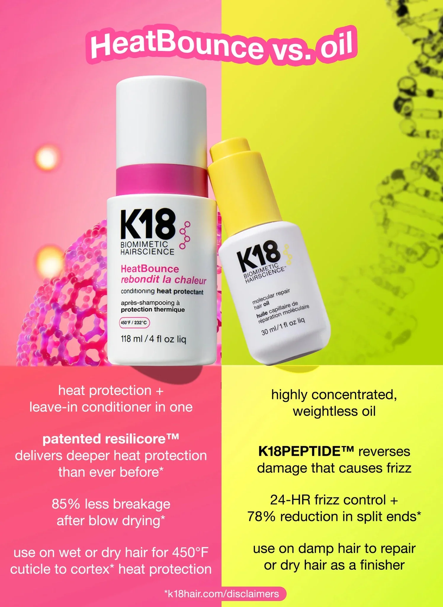 K18 HeatBounce Conditioning Heat Protectant 118ml - Image 10