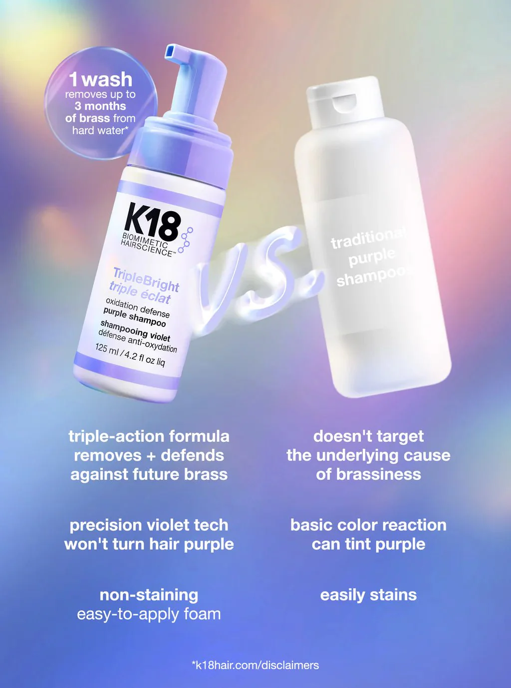 K18 TripleBright Oxidation Defense Purple Shampoo 125ml - Image 8