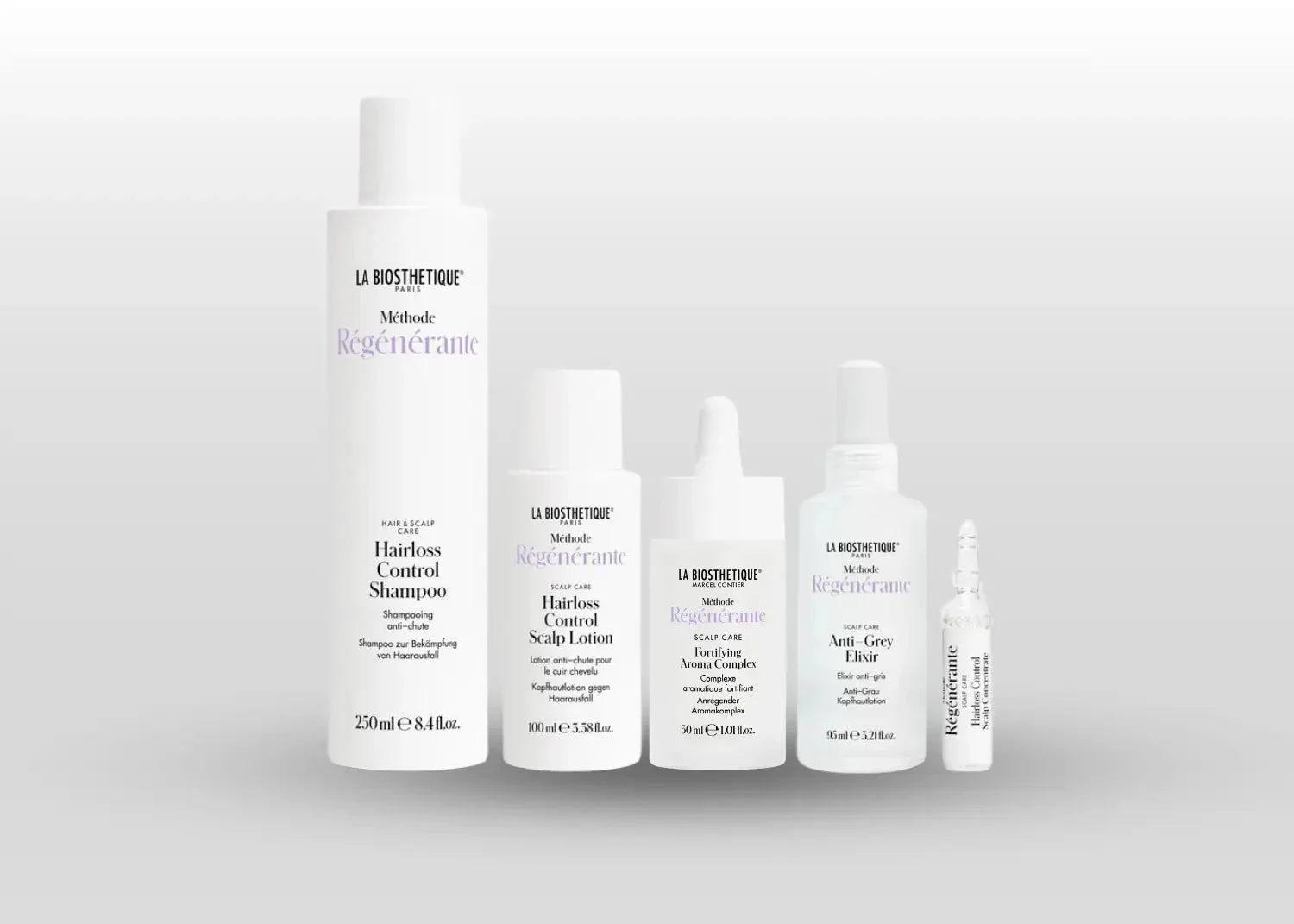 La Biosthetique Méthode Régénérante Hairloss Control Bundle