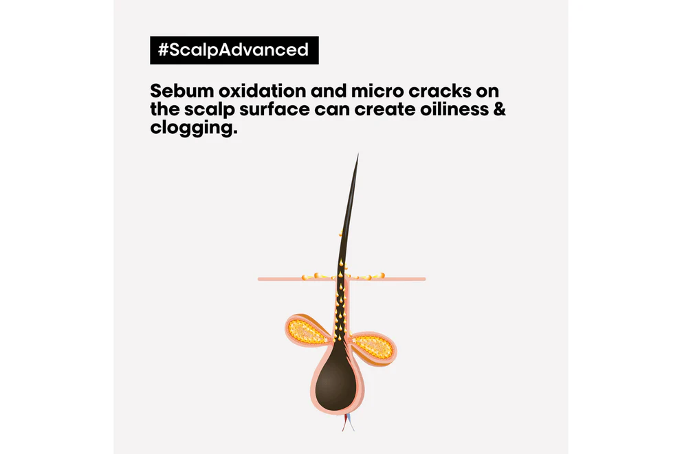 L'Oréal Professionnel Scalp Advanced Anti-Oiliness Mask 250ml - Image 3