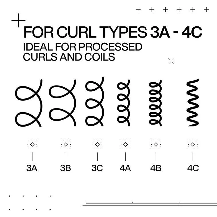 Redken Acidic Bonding Curls Leave-in Treatment 250ml - Image 8