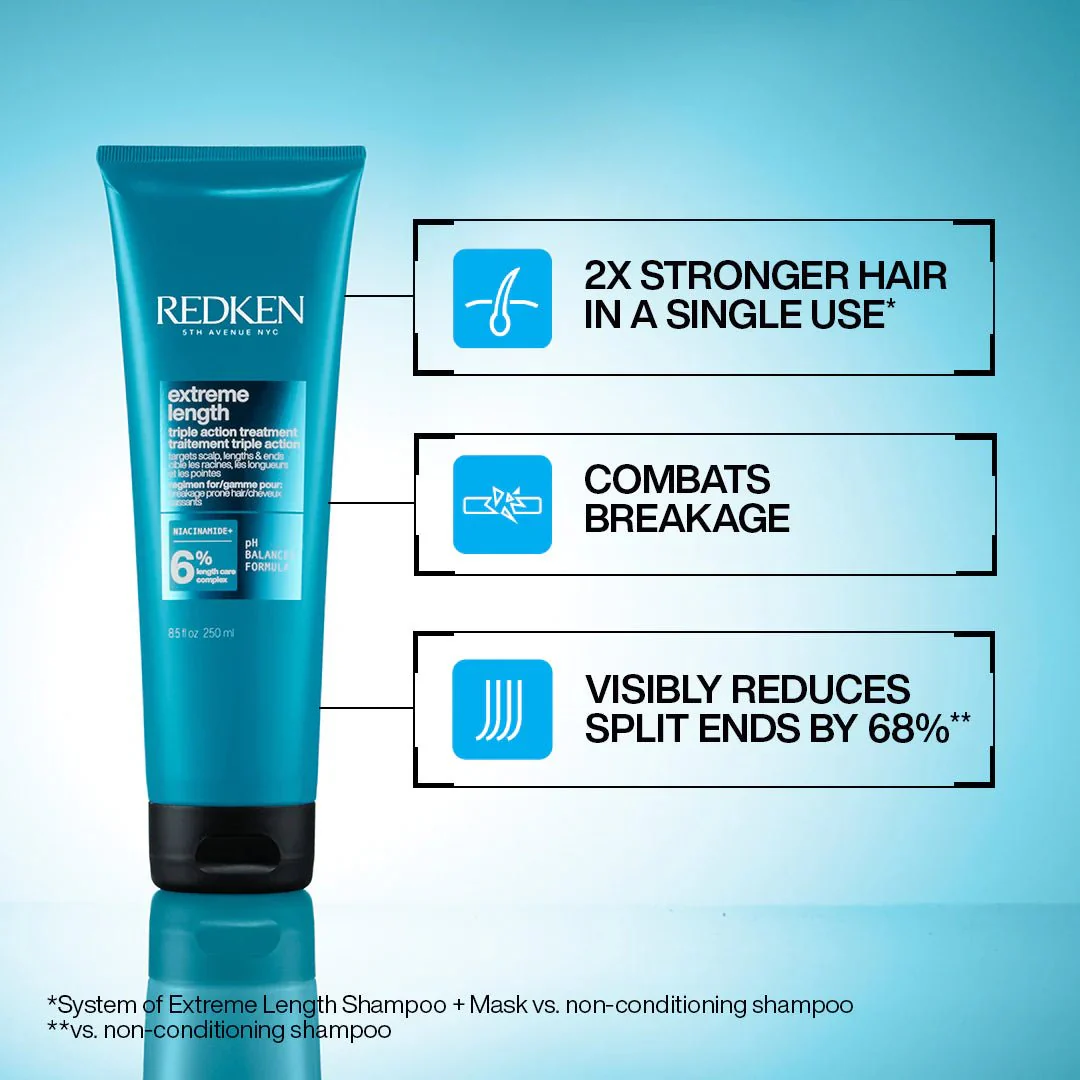 Redken Extreme Length Mask 250ml - Image 3